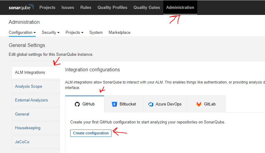SonarQube integrations with github