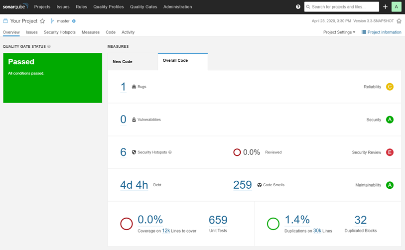 SonarQube 10 installation on Ubuntu + SQL Server (Updated 2023)