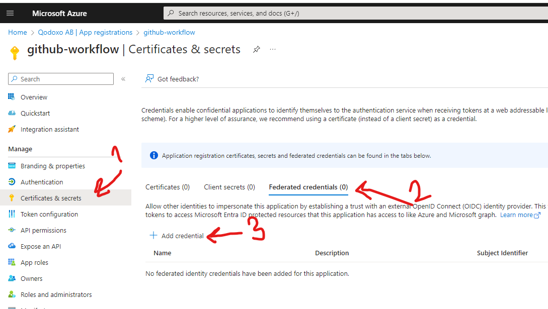 GitHub Federated integration: Azure Key Vault & ACR- Example